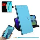 For Huawei P40 lite Imitated Mirror Surface Horizontal Flip Leather Case with Holder & Card Slots & Wallet & Lanyard(Blue) - 1