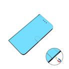 For Huawei P40 lite Imitated Mirror Surface Horizontal Flip Leather Case with Holder & Card Slots & Wallet & Lanyard(Blue) - 5