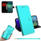 For Nokia 2.3 Lmitated Mirror Surface Horizontal Flip Leather Case with Holder & Card Slots & Wallet & Lanyard(Mint Green) - 1