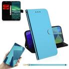 For Nokia 2.3 Lmitated Mirror Surface Horizontal Flip Leather Case with Holder & Card Slots & Wallet & Lanyard(Blue) - 1