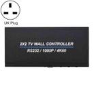 BT100 4K 60Hz 1080P 2 x 2 TV Wall Controller, Plug Type:UK Plug(Black) - 1