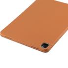 For iPad Pro 11 2022 / 2021 / 2020 3-fold Horizontal Flip Smart Leather Tablet Case with Sleep / Wake-up Function & Holder(Orange) - 5