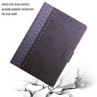 Stitching Solid Color Smart Leather Tablet Case For iPad Air / Air 2 / 9.7 2018 / 2017(Grey) - 5