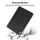 For Samsung Galaxy Tab S8 Ultra 14.6 / X900 / X906 TPU Tablet Case(Black) - 5