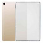 For OPPO Realme Pad 10.4 TPU Tablet Case (Frosted Clear) - 1