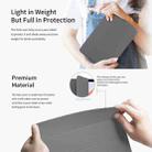 Teclast 3-Fold Holder Folio Leather Tablet Smart Case For Teclast T50 (WMC0801DG)(Grey) - 4