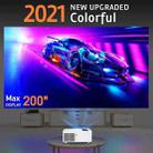 Y6 190ANSI 1024x600P LED Projector Support Screen Mirroring, EU Plug(White) - 4