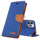 For iPhone 14 Pro GOOSPERY CANVAS DIARY Canvas Texture Flip Leather Phone Case(Blue) - 1