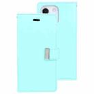 For iPhone 14 Plus GOOSPERY RICH DIARY Crazy Horse Texture Leather Case (Mint Green) - 1