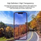For iPhone 13 / 13 Pro Purple Light Eye Protection Tempered Glass Film - 5