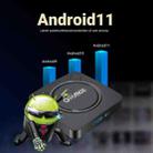G96max Smart 4K HD Android 11.0 TV Box, Amlogic S905W2 Quad Core ARM Cortex A35, Support Dual Band WiFi, HDMI, RJ45, Capacity:4GB+32GB(EU Plug) - 7