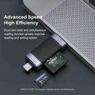ORICO CS2D-A3 TF/SD Dual Port USB-A3.0 Single Read Card Reader(Black) - 7