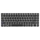 For HP EliteBook 840 G3 US Version Keyboard with Backlight and Pointing(Silver) - 1