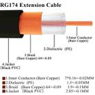 RP-SMA Male Elbow to RP-SMA Male RG174 RF Coaxial Adapter Cable, Length: 20cm - 3