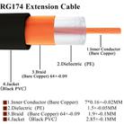 SMA Male to SMA Female RG174 RF Coaxial Adapter Cable, Length: 1m - 3
