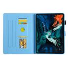 For iPad Pro 11 (2020) & (2018) Painted Pattern Tablet PC Protective Leather Case with Bracket & Card Slot & Photo Holder(Red Flower Blue Butterfly) - 7