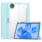 For Huawei MatePad Pro 11 2022 Tri-fold Clear TPU Leather Smart Tablet Case(Sky Blue) - 1