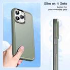For iPhone 13 Pro Double Solid Color Armor Phone Case (Grey) - 2