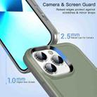 For iPhone 13 Pro Double Solid Color Armor Phone Case (Grey) - 6