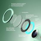 Joyroom JR-PF097 High-Transparent Glass Lens Stickers For iPhone 11 Pro(Green) - 8