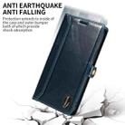 GQUTROBE RFID Blocking Oil Wax Leather Case For iPhone 7 Plus / 8 Plus(Blue) - 5