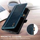 GQUTROBE RFID Blocking Oil Wax Leather Case For iPhone 7 Plus / 8 Plus(Blue) - 6
