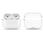 imak UX-5 Series Transparent TPU Earphone Protective Case For AirPods Pro - 2