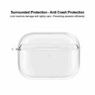 imak UX-5 Series Transparent TPU Earphone Protective Case For AirPods Pro - 3