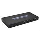 NK-818 HDMI 8x1 Multi-Viewer Supports Seamless Switch 1080P, US Plug - 1