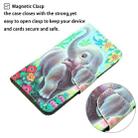 For Samsung Galaxy S21 FE 5G Colored Drawing Leather Phone Case(Elephant) - 6