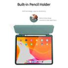 For iPad Pro 12.9 (2020) USAMS US-BH589 Winto Series PU + TPU Horizontal Flip Leather Tablet Case with Holder & Sleep / Wake-up Function & Pen Slot(Green) - 12