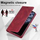 For iPhone 11 Pro Max LC.IMEEKE RFID Anti-theft Leather Phone Case(Red) - 6