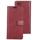 For Galaxy S20 GOOSPERY Mansoor Series Crazy Horse Texture Horizontal Flip Leather Case With Bracket & Card Slot & Wallet(Wine Red) - 1