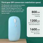 FOREV FVW312 1600dpi Bluetooth 2.4G Wireless Dual Mode Mouse(Mint Green) - 3
