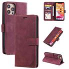 For iPhone 14 Pro Skin Feel Anti-theft Brush Horizontal Flip Leather Phone Case(Red) - 1