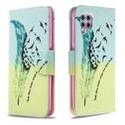 For Huawei P40 Lite Colored Drawing Pattern Horizontal Flip Leather Case with Holder & Card Slots & Wallet(Feather) - 1