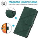For iPhone 14 Plus Skin Feel Multi-card Wallet Leather Phone Case(Green) - 4
