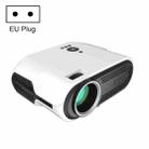 GX 500 8000 Lumens 1920x1080P Single LCD Panel + LED Home Theater Mini Projector(EU Plug) - 1