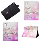 For iPad 2 / 3 / 4 Horizontal Painted Flat Leather Case with Sleep Function & Pen Cover & Card Slot & Holder(Foundation English) - 1