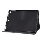 For iPad Air Horizontal Painted Flat Leather Case with Sleep Function & Pen Cover & Card Slot & Holder(Foundation English) - 5