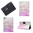 For iPad mini  2 / 3 / 4 / 5 Horizontal Painted Flat Leather Case with Sleep Function & Pen Cover & Card Slot & Holder(Foundation English) - 1