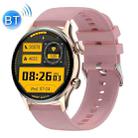 Ochstin 5HK8 Pro 1.36 inch Round Screen Blood Oxygen Blood Pressure Monitoring Bluetooth Smart Watch, Strap:Silicone(Gold) - 1