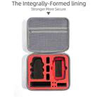 For DJI Mini SE Shockproof Carrying Hard Case Storage Bag, Size: 26 x 23 x 11cm(Grey + Red Liner) - 4
