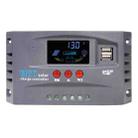 12V/24V 10A MPPT Solar Charge Controller - 1