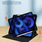 For iPad mini 5 / 4 Acrylic 360 Degree Rotation Holder Tablet Leather Case(Grey) - 3