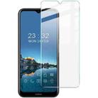 For Nokia G100 4G imak H Series Tempered Glass Film - 1