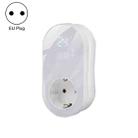 BHT12-E Plug-in LED Thermostat Without WiFi, EU Plug(White) - 1