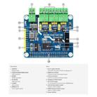 Waveshare Isolated RS485 CAN HAT For Raspberry Pi - 8