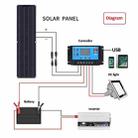 50W Single Board with 40A Controller PV System Solar Panel(Black) - 4