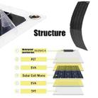50W Single Board with 40A Controller PV System Solar Panel(Black) - 5